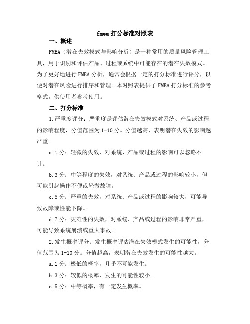 fmea打分标准对照表