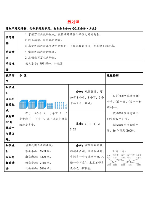 人教版二年级下册数学练习课(1-6课时)