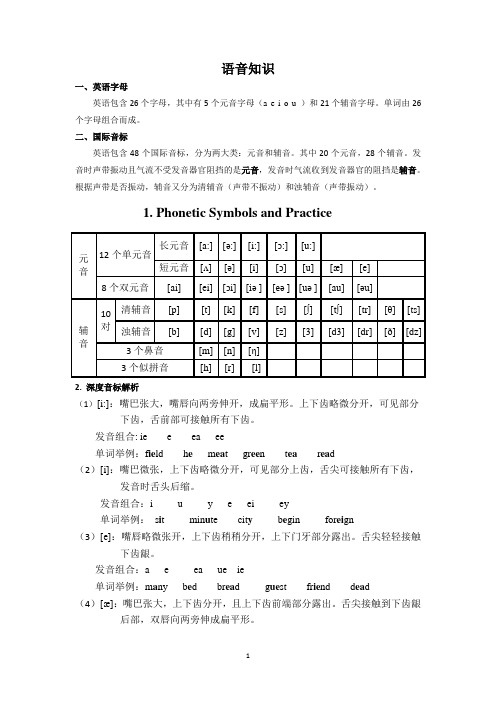 英语国际音标语音知识