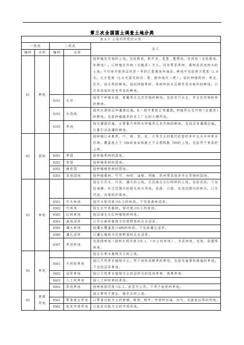 第三次全国国土调查土地分类