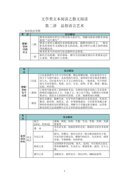 散文阅读及作文审题导学案(二)