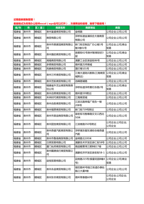 2020新版福建省泉州市鲤城区商贸有限公司工商企业公司商家名录名单黄页联系方式大全355家