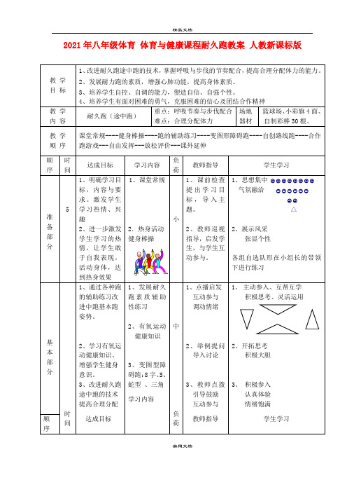 2021年八年级体育 体育与健康课程耐久跑教案 人教新课标版