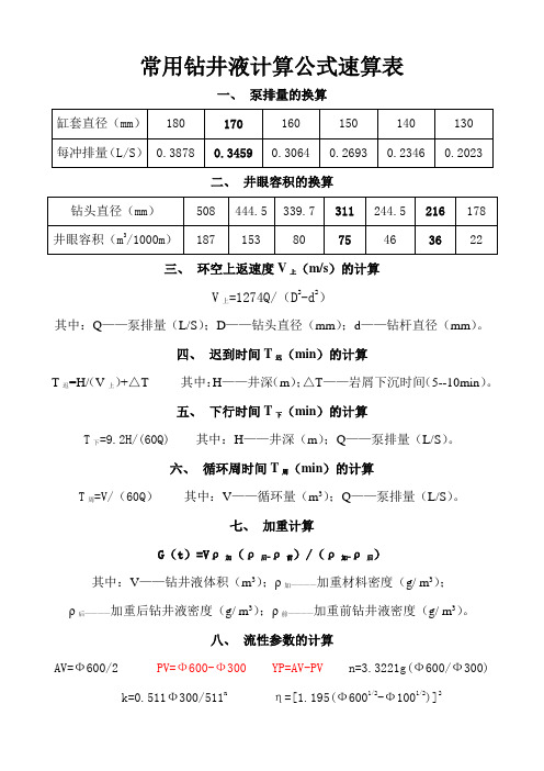 最全常用钻井液计算公式速算表