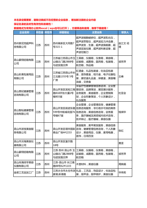 2020新版江苏省苏州美容仪器工商企业公司名录名单黄页大全30家