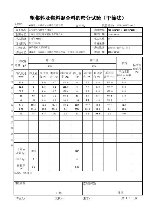 粗集料筛分试验