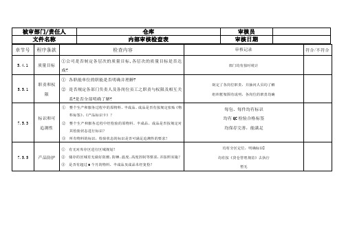 仓库条文内部审核检查表