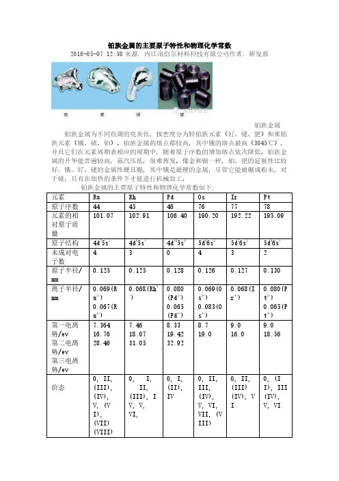 铂族金属的主要原子特性和物理化学常数