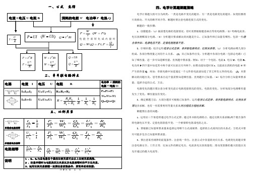 中考电学计算专题及解题规律附详细答案(原创)