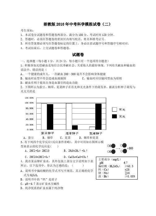 浙教版2010年中考科学模拟试卷2(含答题卷与答案)