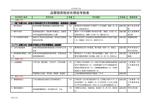 品管部各岗位绩效考核表