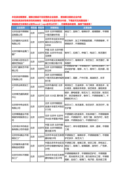 新版北京市铁艺扶手工商企业公司商家名录名单联系方式大全76家