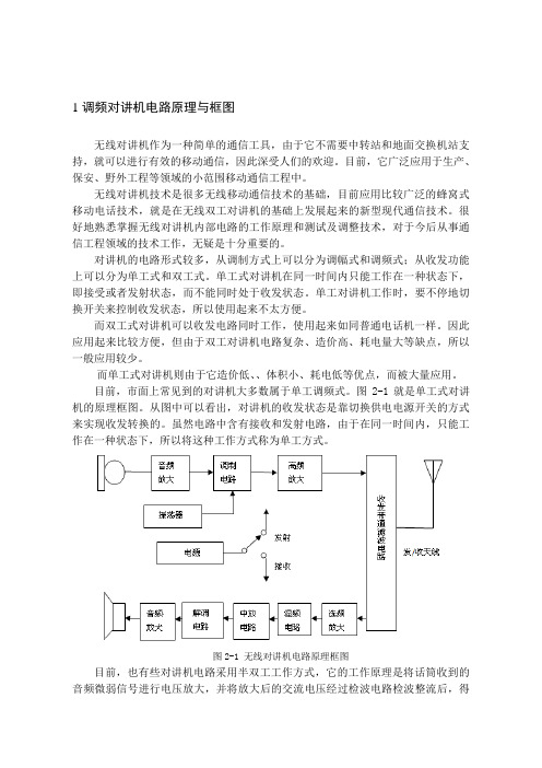 调频对讲机参考