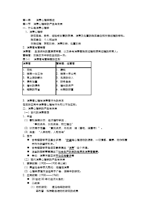 消费心理学概述