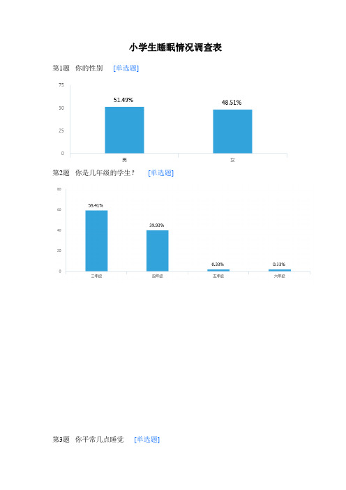 小学生睡眠情况调查表-默认报告