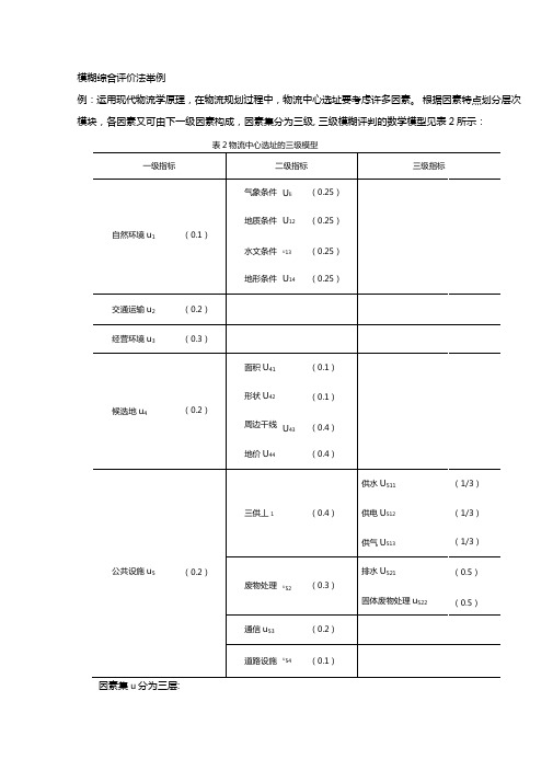 模糊综合评价法举例