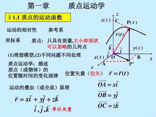 1质点运动学