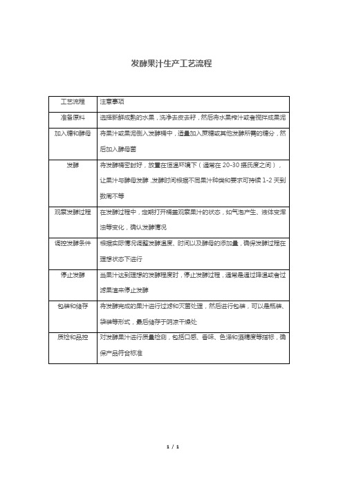 发酵果汁生产工艺流程