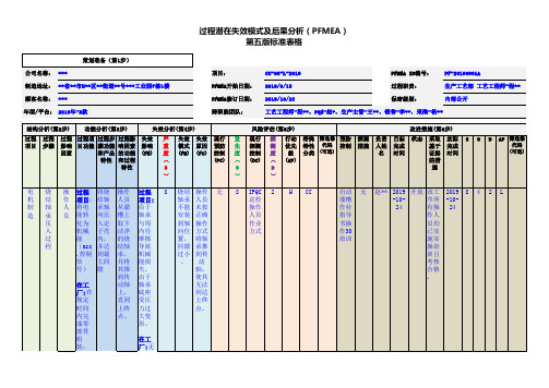 FMEA手册第五版工具书上的标准范本(PFMEA)