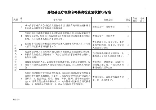 医疗机构合格药房验收标准