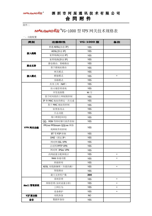 VG-1000型VPN网关技术规格表