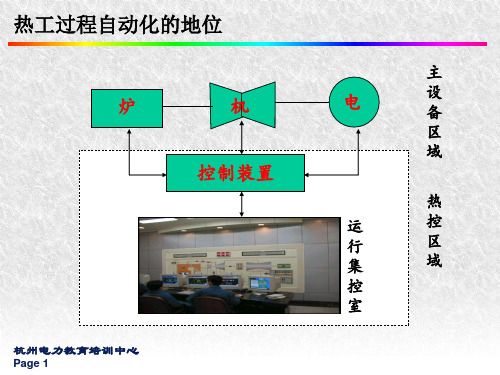 热工过程自动化