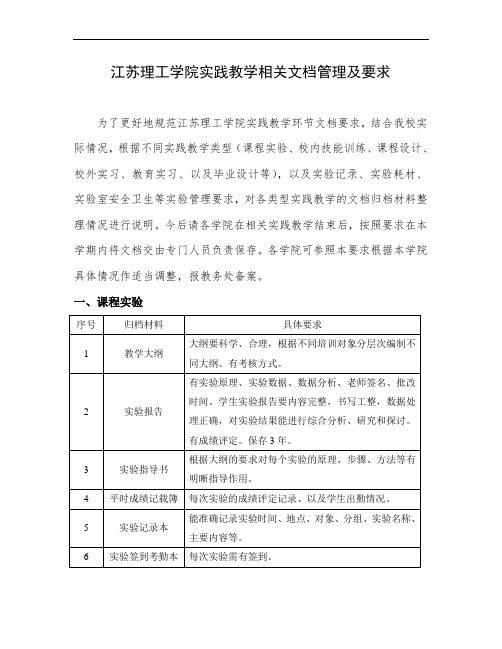 江苏理工学院实践教学相关文档管理及要求