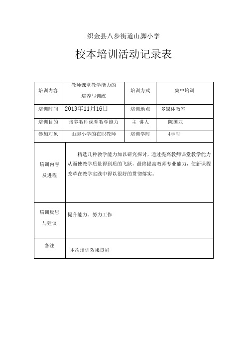 山脚小学教师课堂教学能力培训记录表