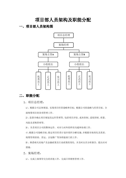 项目部人员架构