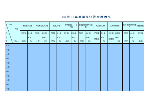 年度国民经济EXCEL表格