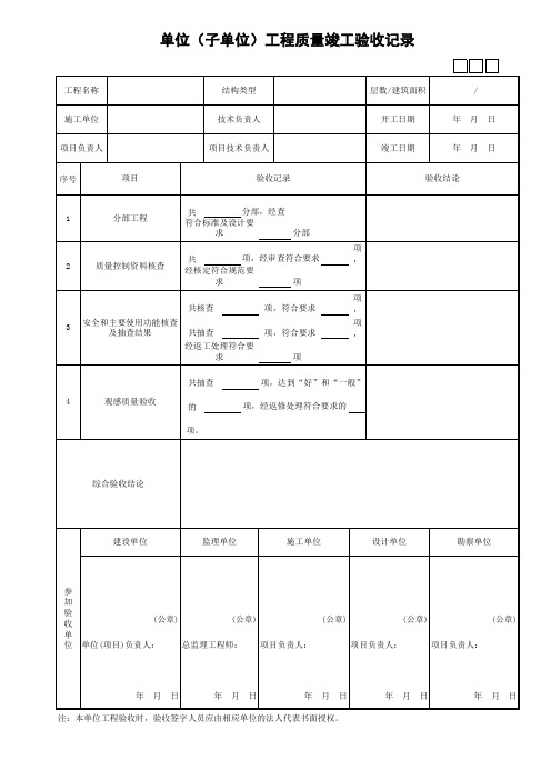 单位工程(子单位)质量竣工验收记录