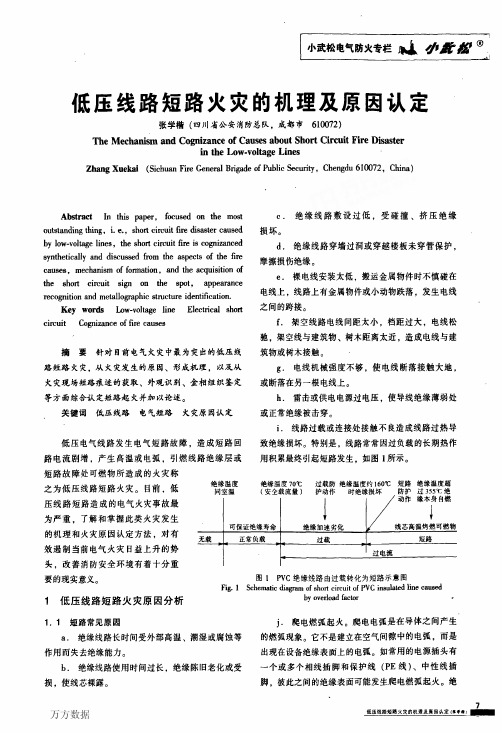 低压线路短路火灾的机理及原因认定