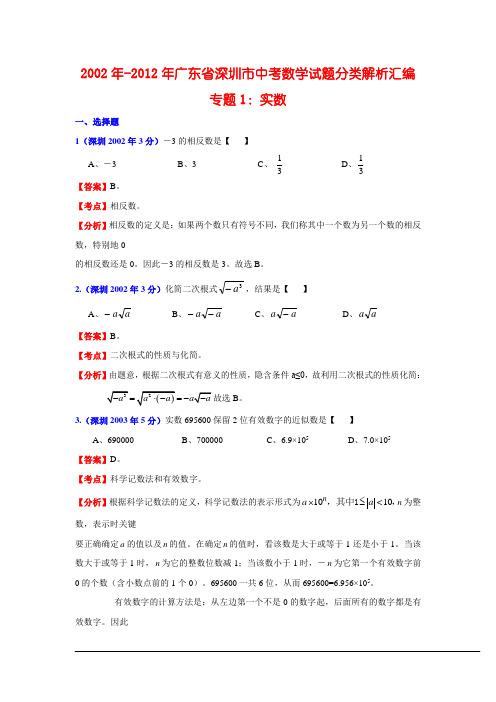 2002年-2012年深圳市中考数学试题分类解析汇编全集