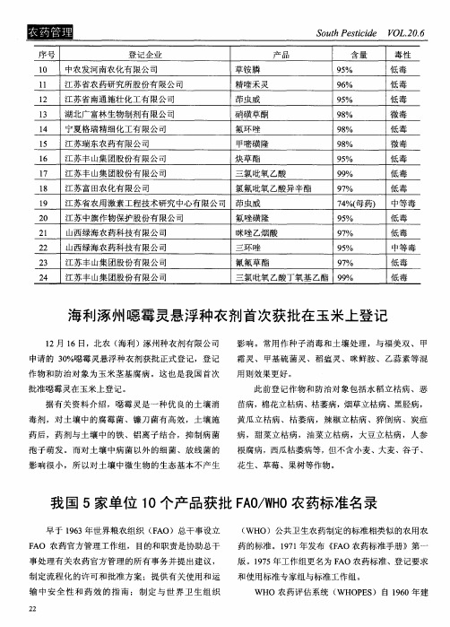 我国5家单位10个产品获批FAO／WHO农药标准名录