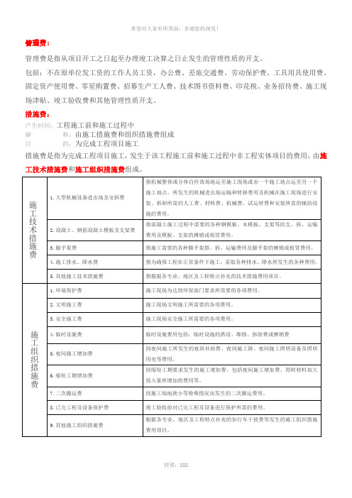 工程施工中常用名称解释