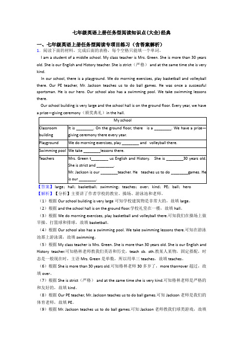 七年级英语上册任务型阅读知识点(大全)经典