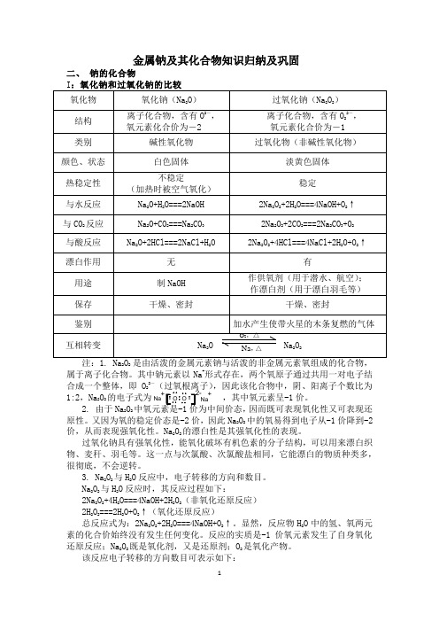 金属钠及其化合物复习之二——钠的化合物