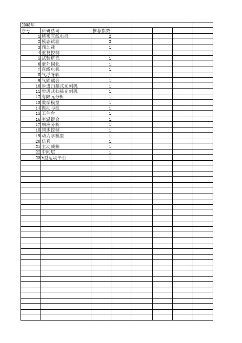 【国家自然科学基金】_光刻机_基金支持热词逐年推荐_【万方软件创新助手】_20140731