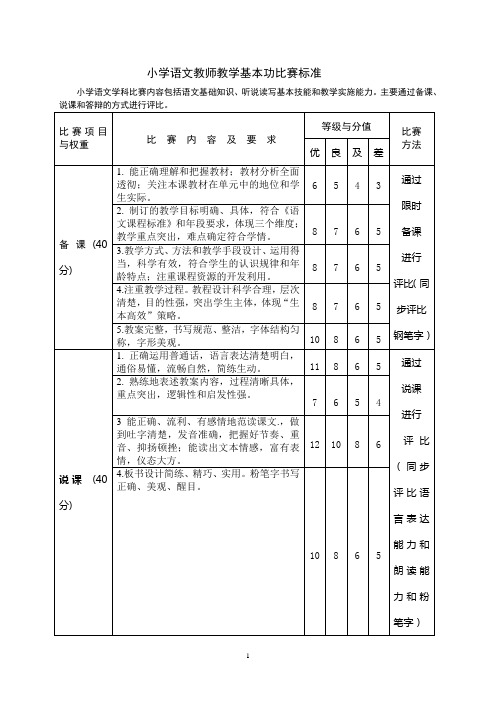 小学语文基本功比赛评分标准