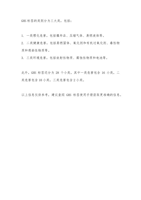 ghs标签类别