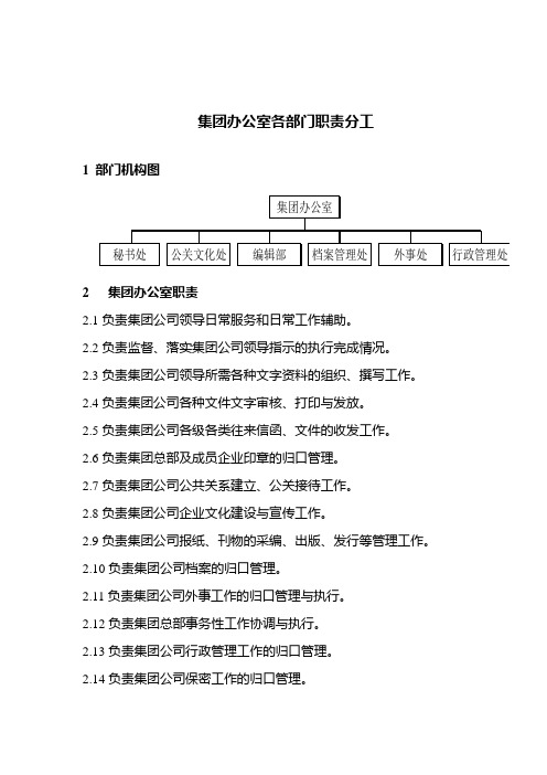 集团办公室各部门职责分工