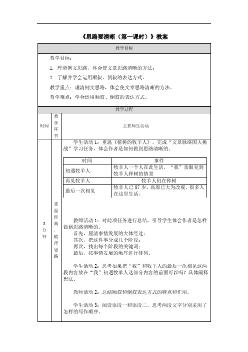 《思路要清晰(第一课时)》教案