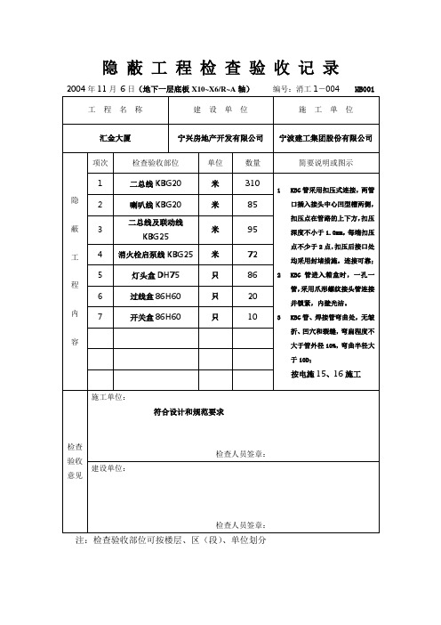 隐蔽工程检查验收记录