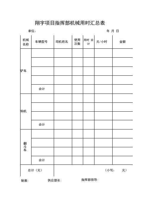 土方工程明细表