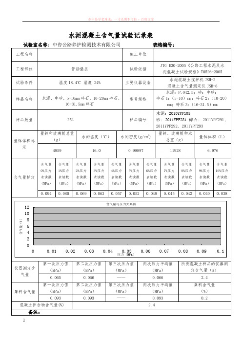 1水泥混凝土含气量报告