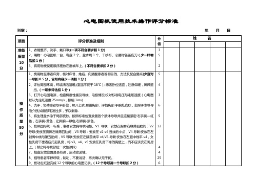 心电图机使用技术操作评分标准