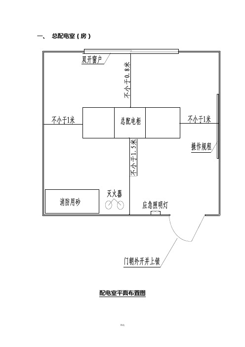 配电房标准化