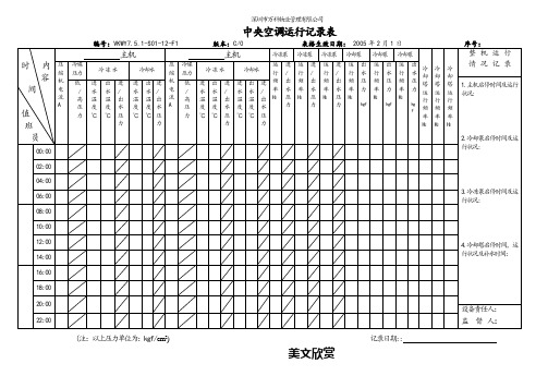 VKWY7.5.1-S01-12-F1《中央空调运行记录表》