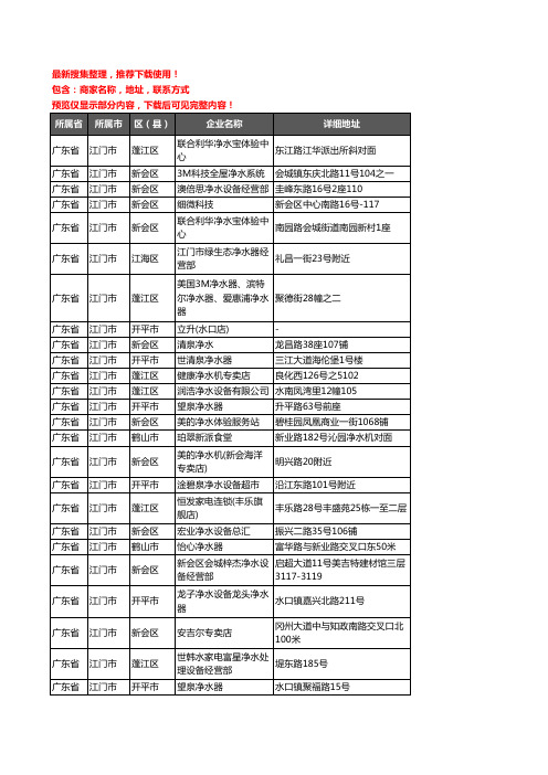 新版广东省江门市净水器企业公司商家户名录单联系方式地址大全165家