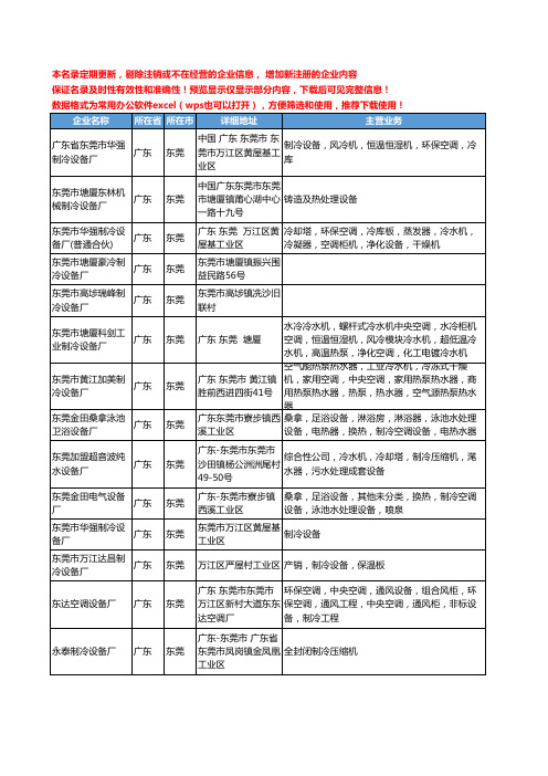 新版广东省东莞制冷设备厂工商企业公司商家名录名单联系方式大全31家